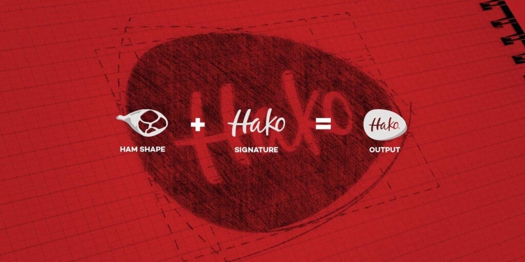 Logo design in Tirana by a creative agency, symbolizing Hako's dedication to quality and innovation.